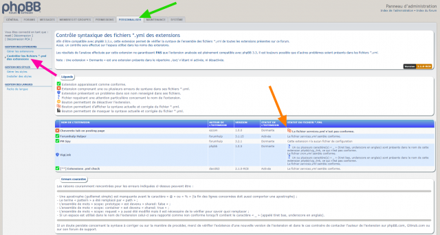 phpbb_extensions_yml_check_pca_tool_overall.png