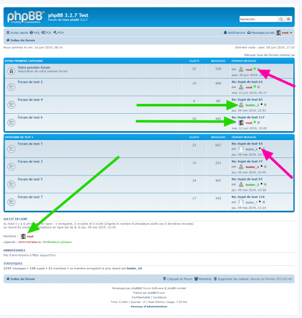 phpBB - Extension - Member Avatar & Status - Page de l'index du forum.png