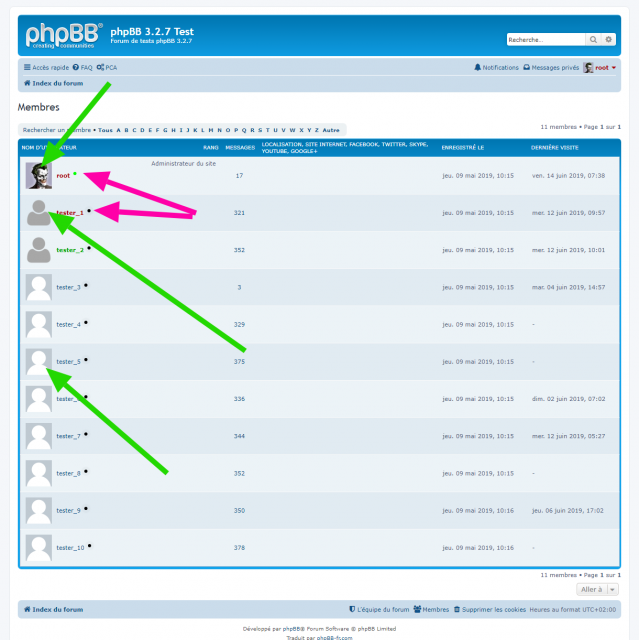 phpBB - Extension - Member Avatar & Status - Page de la liste des membres.png