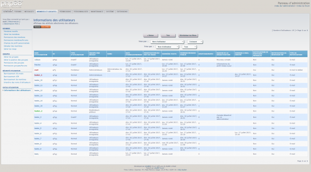 Informations_des_utilisateurs_resultats.png (173.11 Kio) Vu 44813 fois Informations_des_utilisateurs_resultats.png